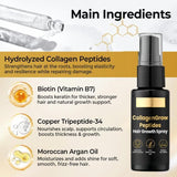 Collagen Grow Hair Restore Spray 50ml (Pack of 1)